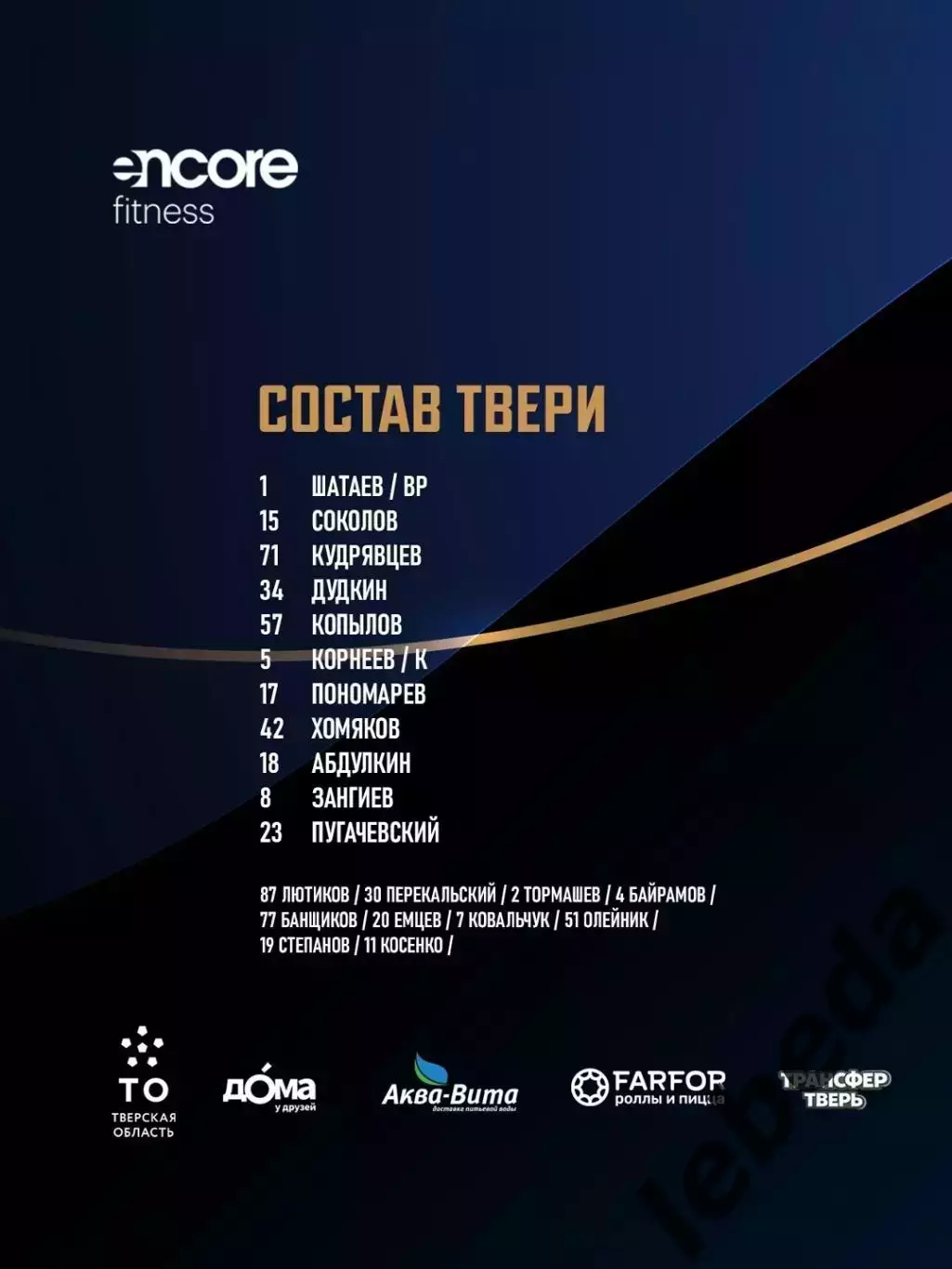 ФК Тверь - Спартак-2 (Москва) - 2026 г. (5.04.26.) 1