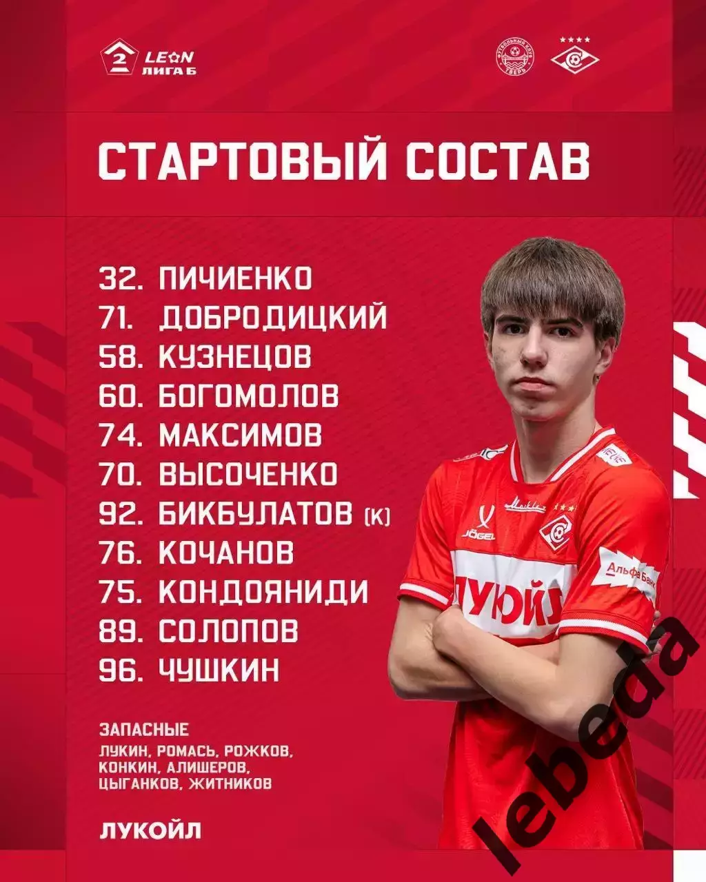 ФК Тверь - Спартак-2 (Москва) - 2026 г. (5.04.26.) 2