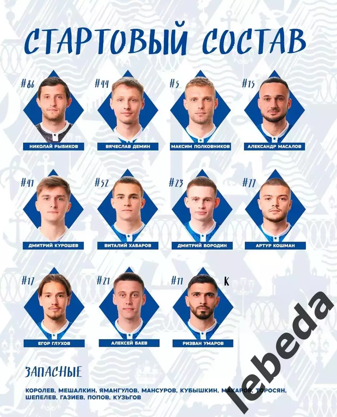 Динамо (Санкт-Петербург) - Спартак-2 Москва - 2025 / 2026 год. (25.04.26.) 1