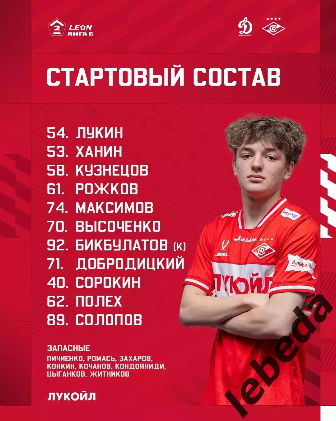 Динамо (Санкт-Петербург) - Спартак-2 Москва - 2025 / 2026 год. (25.04.26.) 2