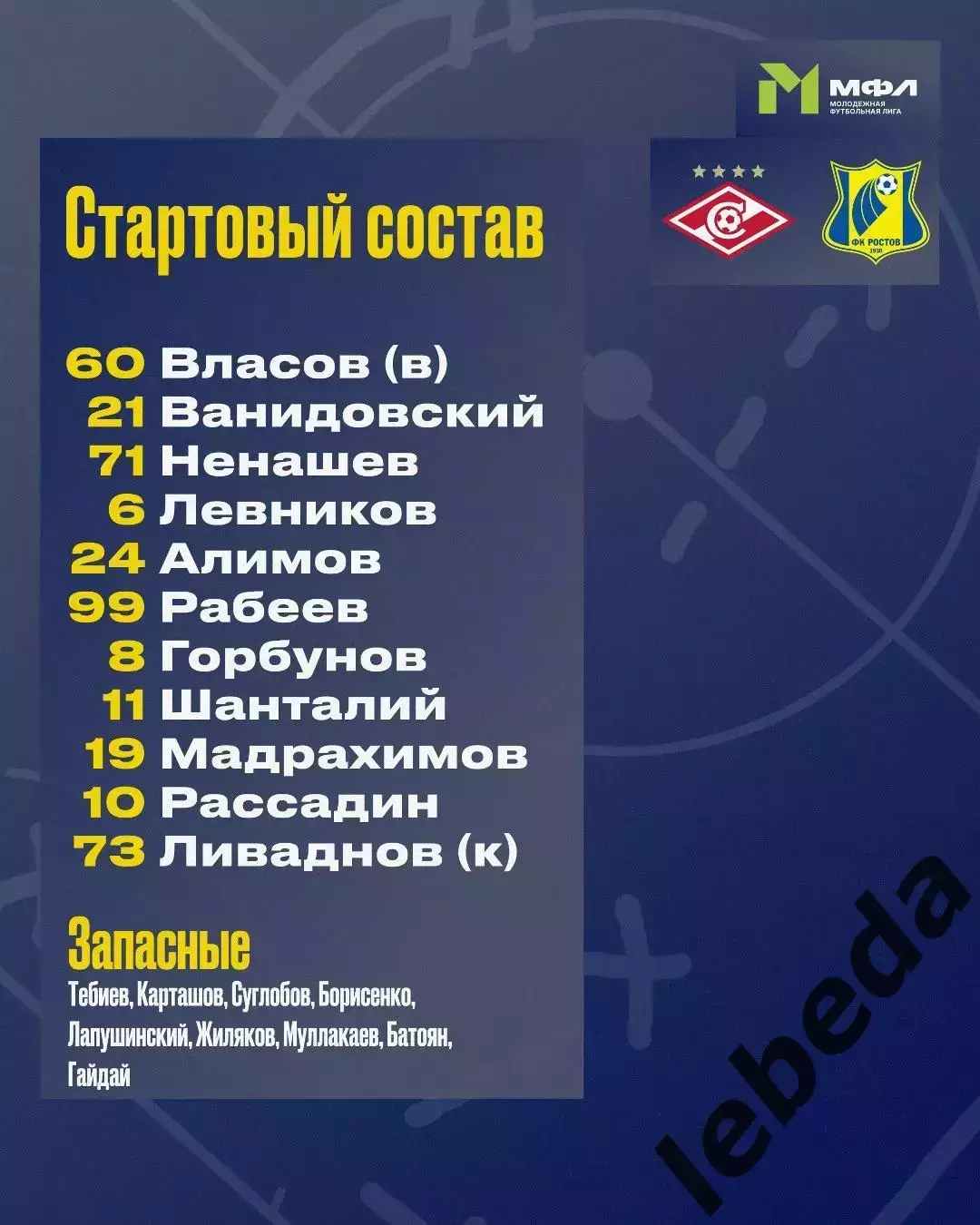Спартак Москва Молод.- Ростов Молод. - 2025 / 2026 год. (24.04.26.) 2