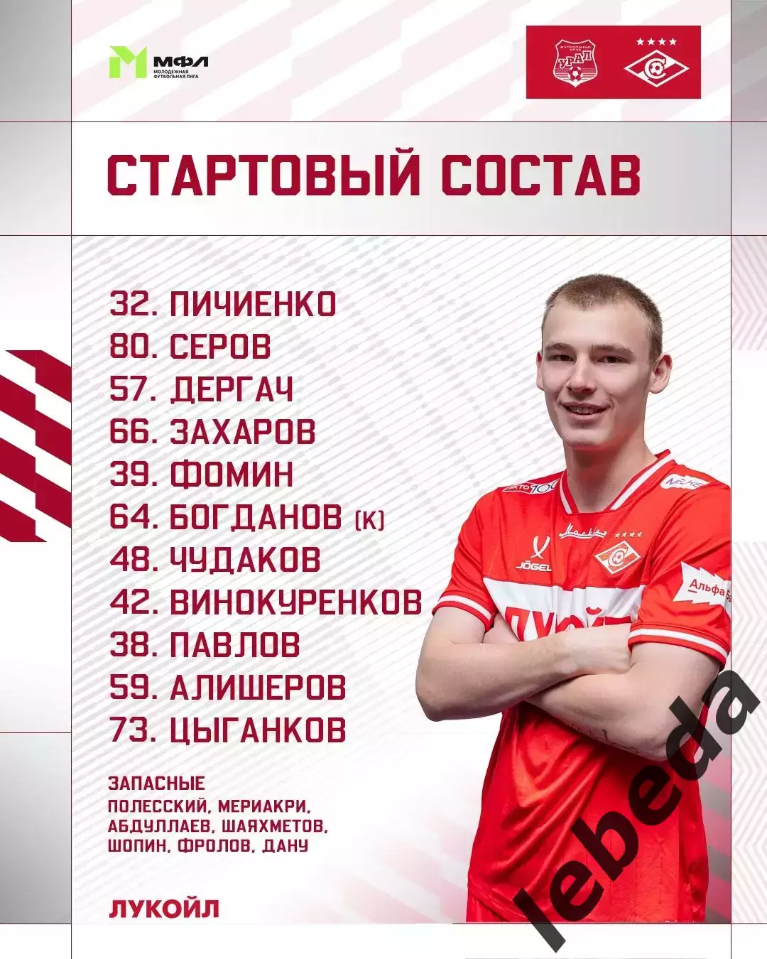 Урал Екатеринбург (Мол) - Спартак Москва (Мол) - 2025 / 2026 год. (15.05.26.) 1