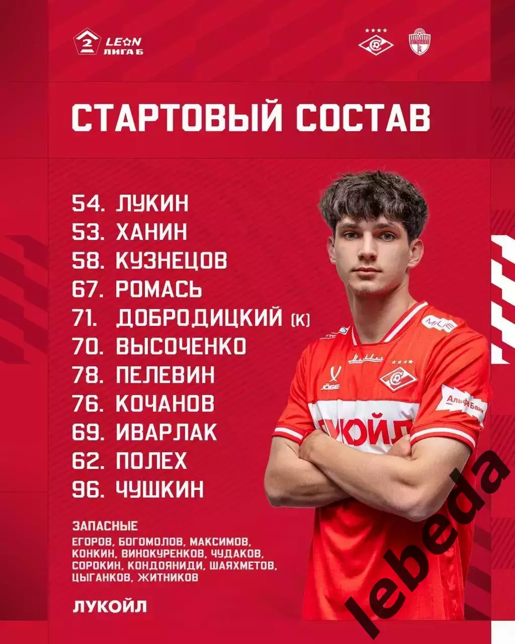 Спартак-2 Москва - Енисей-2 Красноярск - 2025 / 2026 год. (17.05.26.) 1