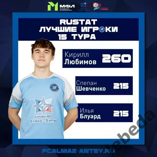Алмаз-Антэй ( Санкт-Петербург) - Локомотив Москва (Молодеж.) - 2026 г.(4.07.26.) 3