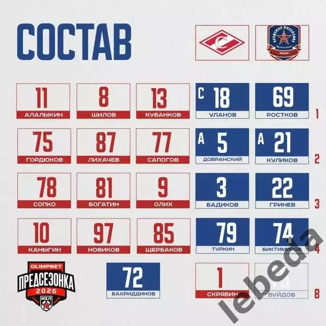 МХК Спартак Москва - АКМ-Юниор Тула - 2026 г.(24.07.26.) 2