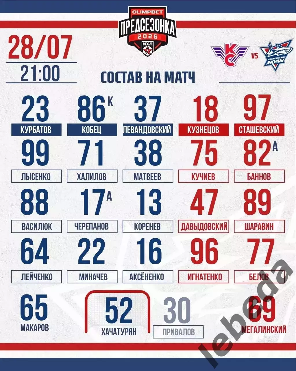 ХК Крылья Советов Москва - Сахалинские Акулы (Ю.Сахалинск) - 2026 г.(28.07.26.) 1