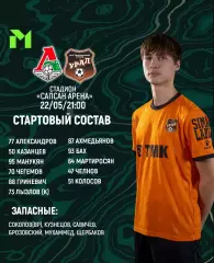 Локо Москва (Молодеж) - Урал (Молод) Екатеринбург - 2026 год.(3.07..26.)
