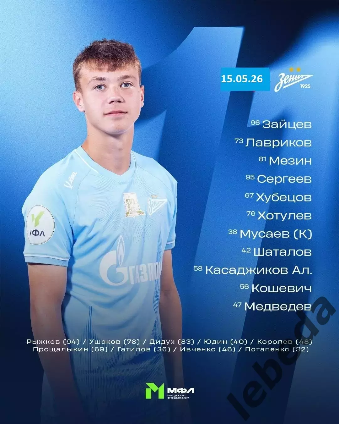 Зенит СП (Молодежка) - Локо Москва (Молодеж) - 2026 год.(15.05.26.) 2