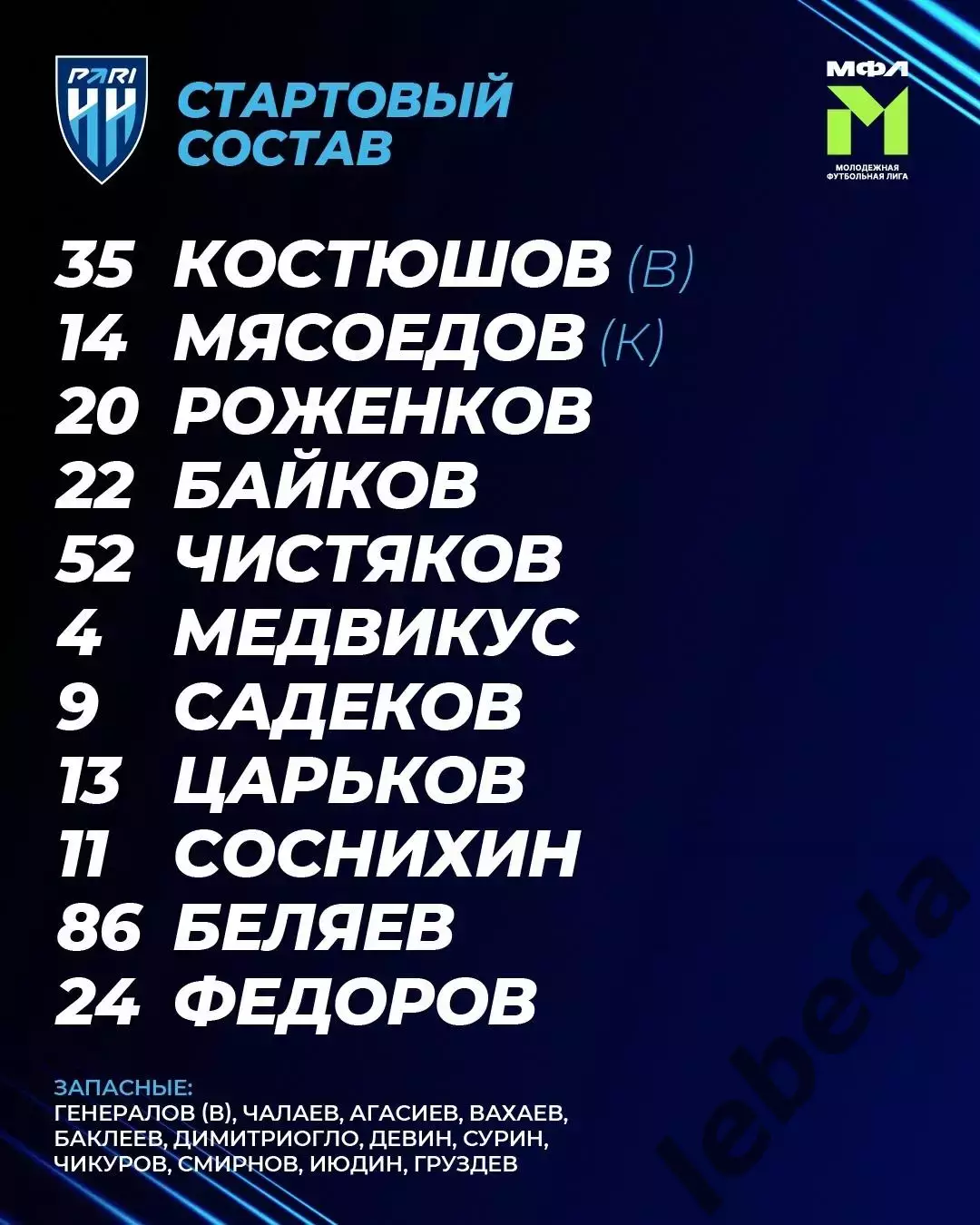 Пари НН (Молодежка) - Локо Москва (Молодеж) - 2026 год.(13.03.26.) 1
