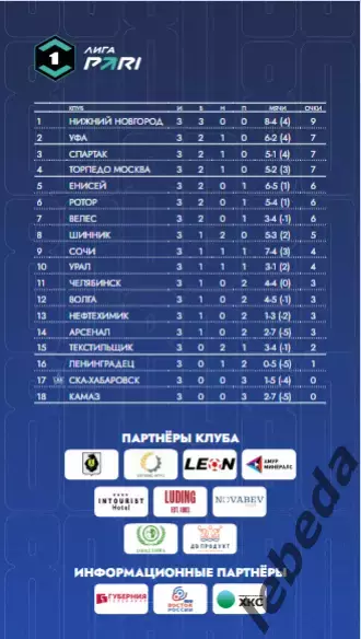 СКА Хабаровск - Торпедо Москва - 2026 / 2027 г. ( 2.08.26.) Официальная 1