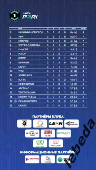 СКА Хабаровск - Торпедо Москва - 2026 / 2027 г. ( 2.08.26.) Официальная 1