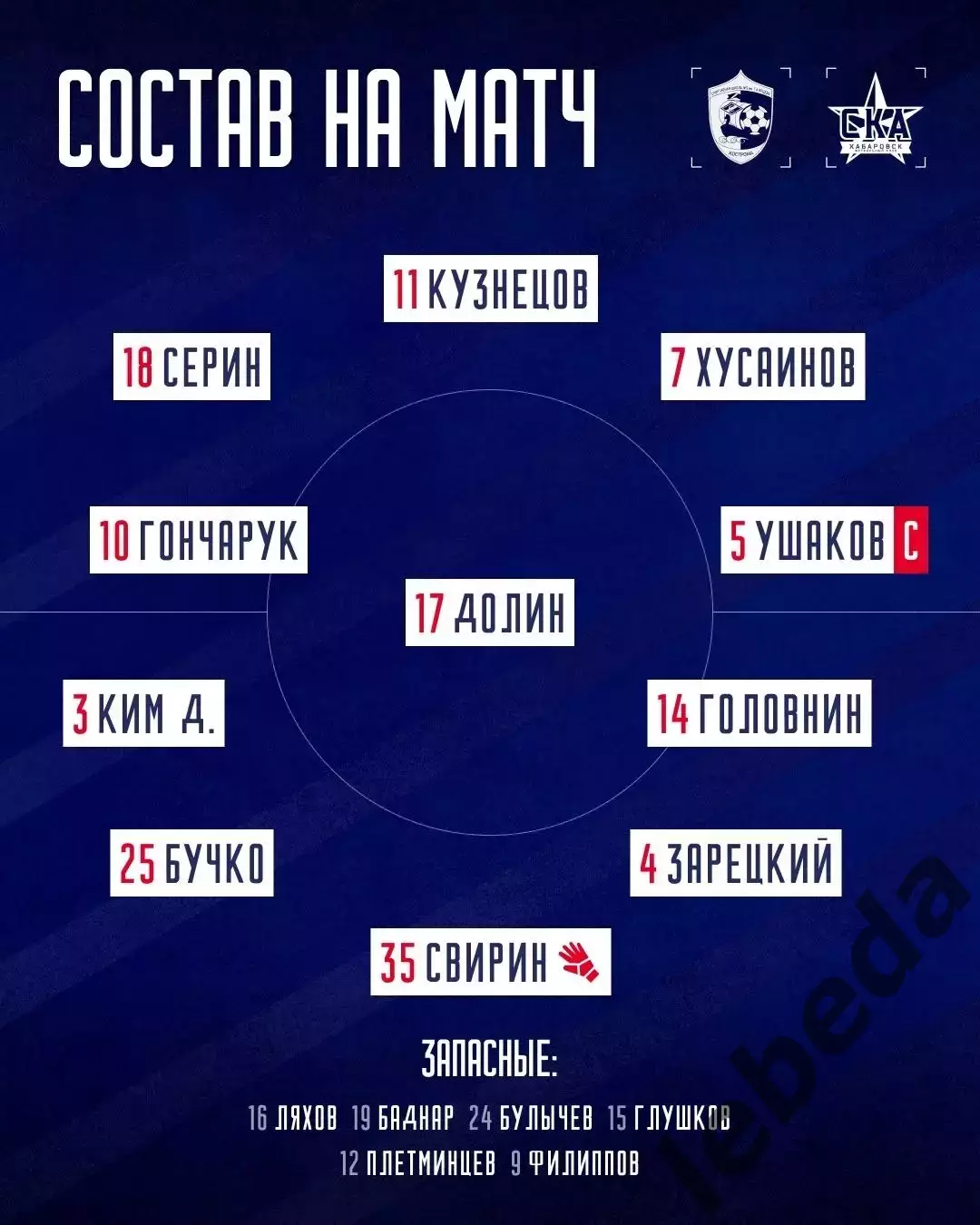 Спартак Кострома - СКА(Молод) Хабаровск - 2026 год.(31.07.26.) 1