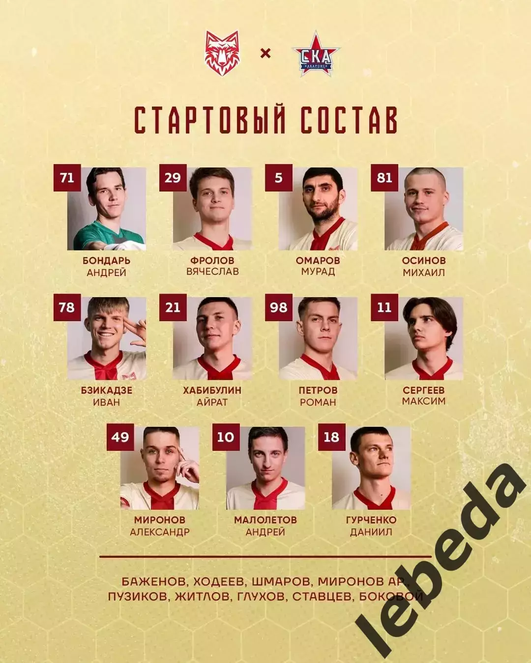 Спартак Тамбов - СКА-2 Хабаровск - 2026 год.(1.08.26.) 2