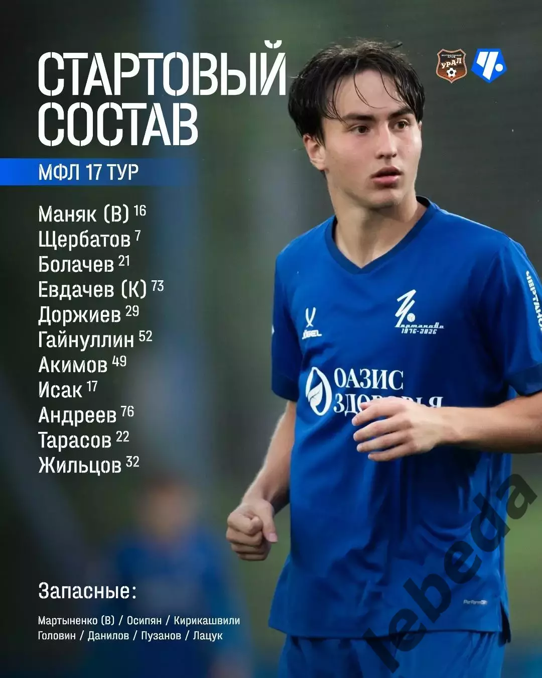 Урал(Молод) Екатеринбург - Чертаново (Молод) - 2026 год.(31.07.26.) 1