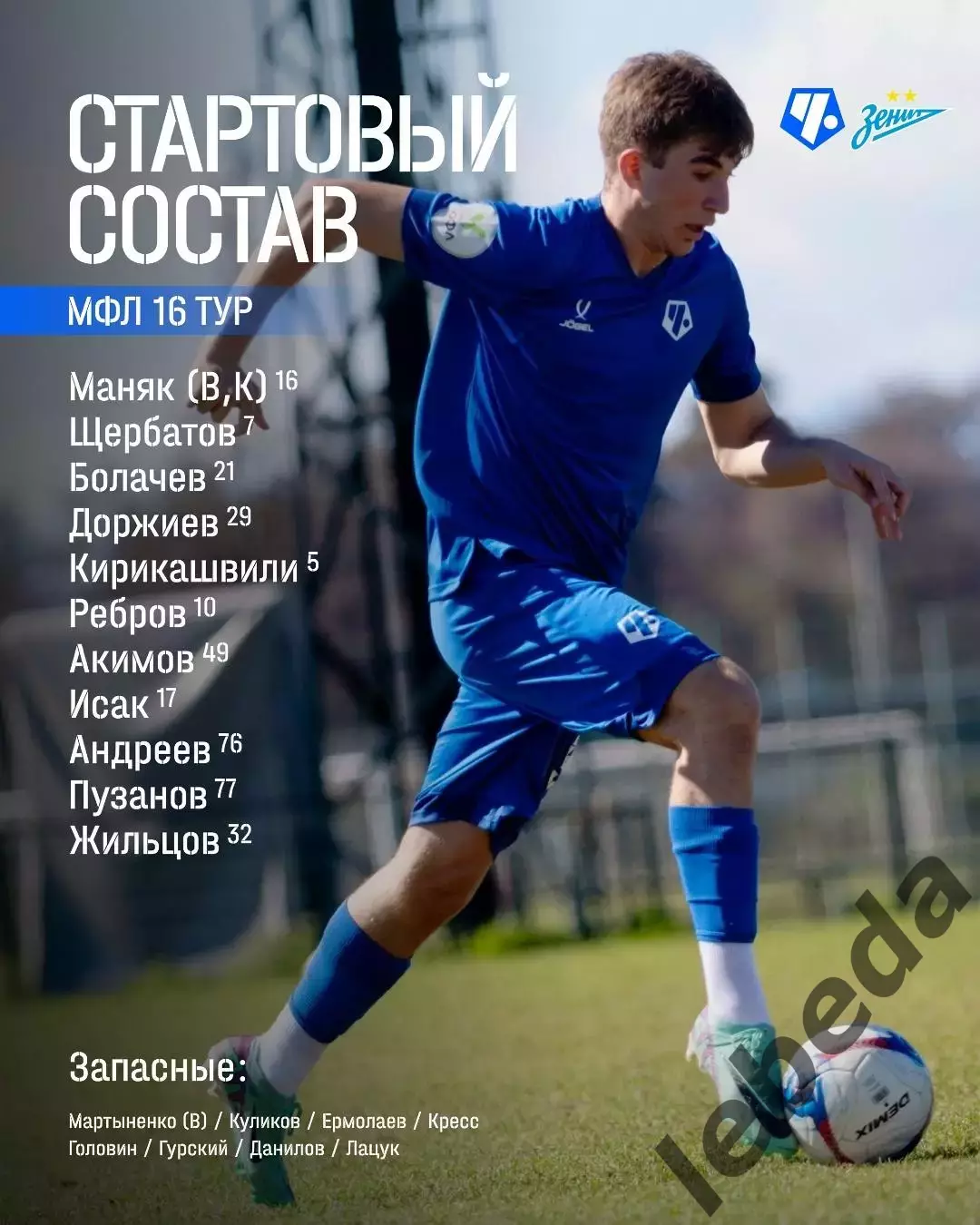 Чертаново (Молод) - Зенит (Молод) - 2026 год.(24.07.26.) 1