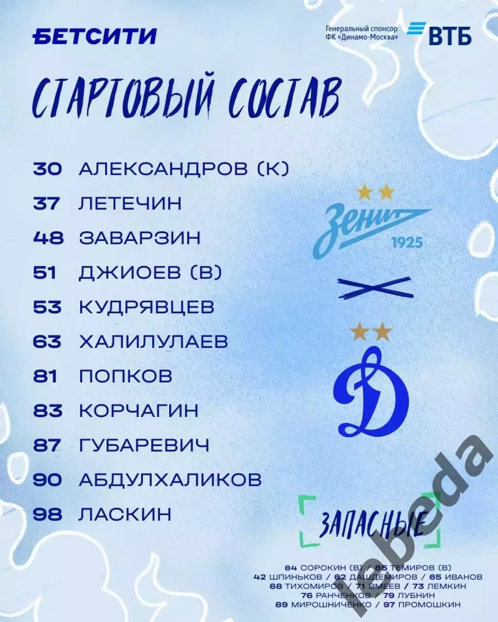 Зенит СП (Молод) - Динамо Москва Молодеж - 2026 год.(2.08.26.) 1