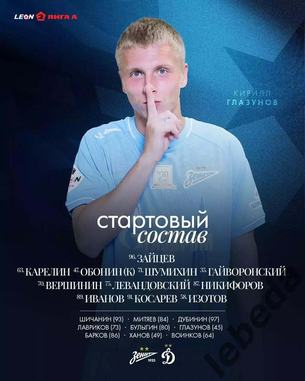 Зенит СП (Молод) - Динамо Москва Молодеж - 2026 год.(2.08.26.) 1