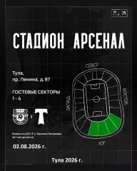 Арсенал Тула - Торпедо Москва - 2026 год.(2.08.26.)