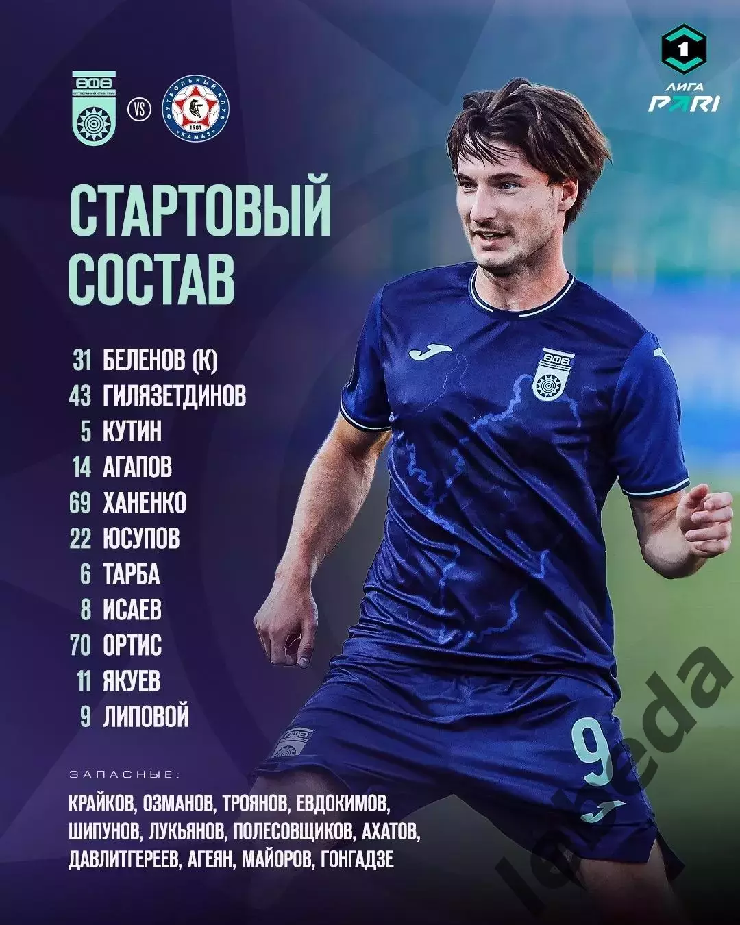 ФК Уфа - Камаз Набережные Челны - 2026 / 2027 год.(3.08.26.) 1