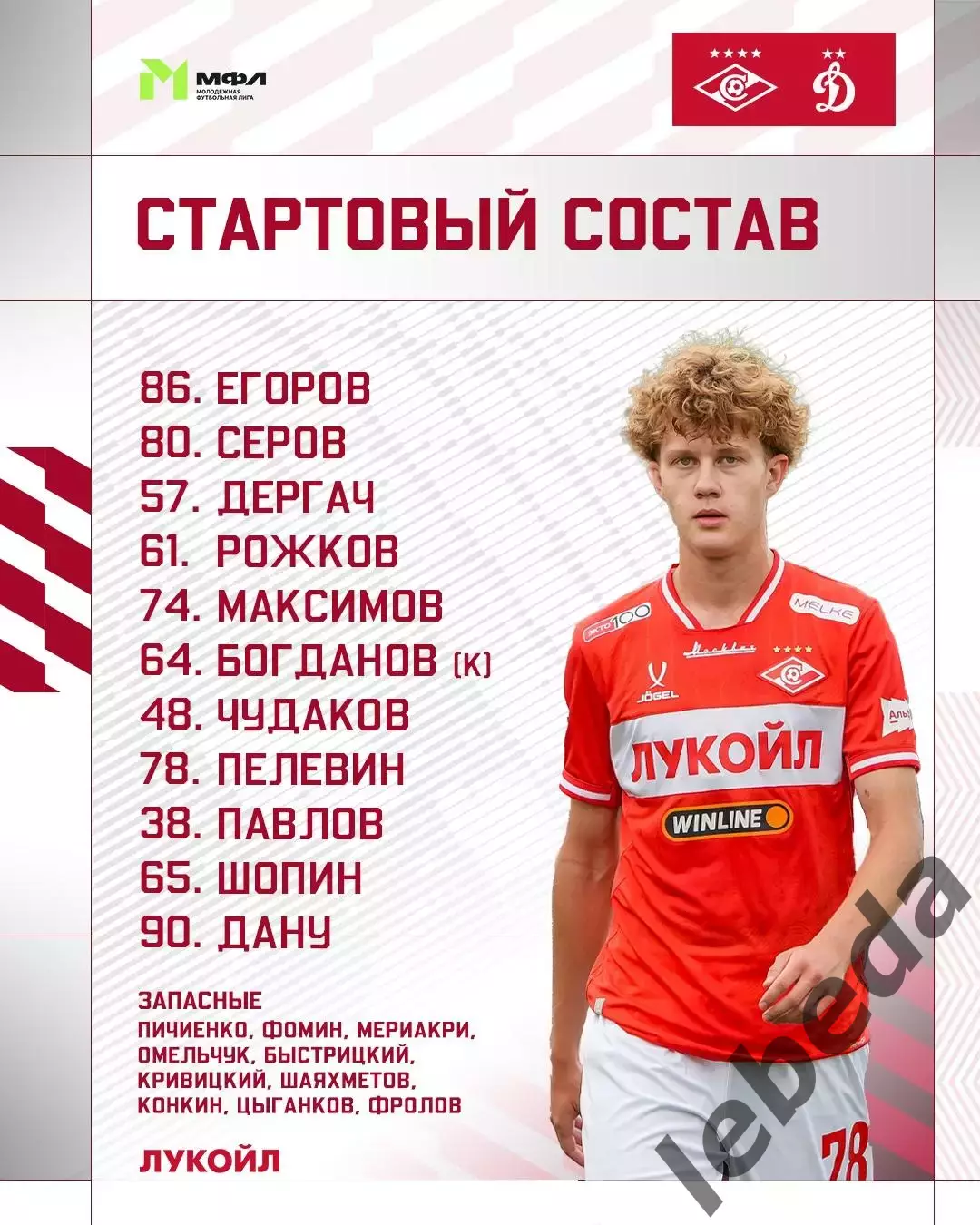 Спартак(Мол) Москва - Динамо (Мол) Москва - 2026 / 2027 г.(31.07.26.) 1