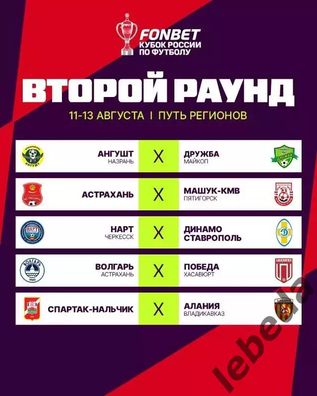 СКА-2 Хабаровск - Шумбрат - 2026 год. ( 08.08.2026.) 3