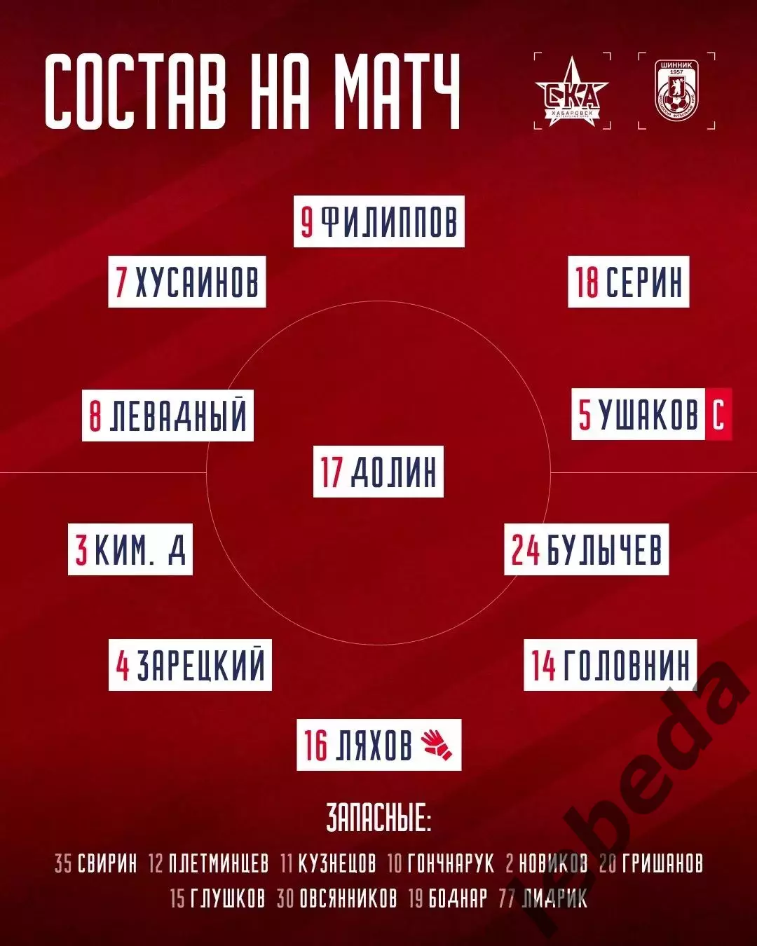 СКА Хабаровск (мол)- Шинник Ярославль- 2026 год. ( 07.08.2026.) 2