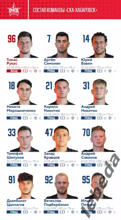 СКА Хабаровск - Ленинградец - 2023 / 2024 год. (23.10.23.) 3