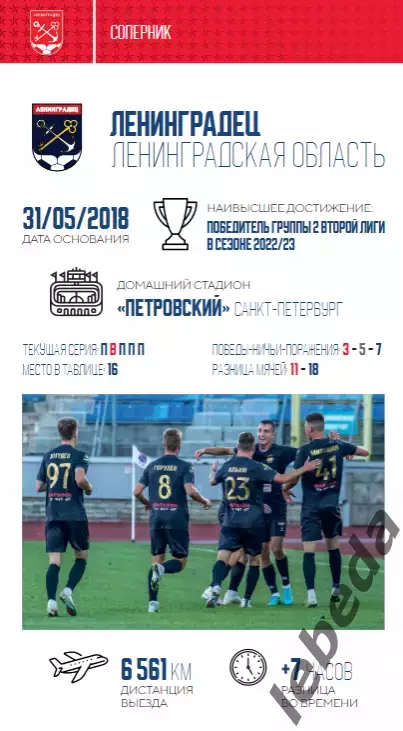 СКА Хабаровск - Ленинградец - 2023 / 2024 год. (23.10.23.) 6