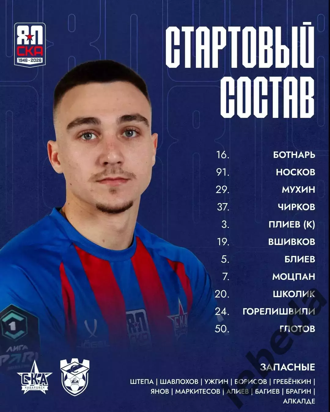 СКА Хабаровск - Спартак Кострома - 2026 год. ( 9.08.2026.) 2
