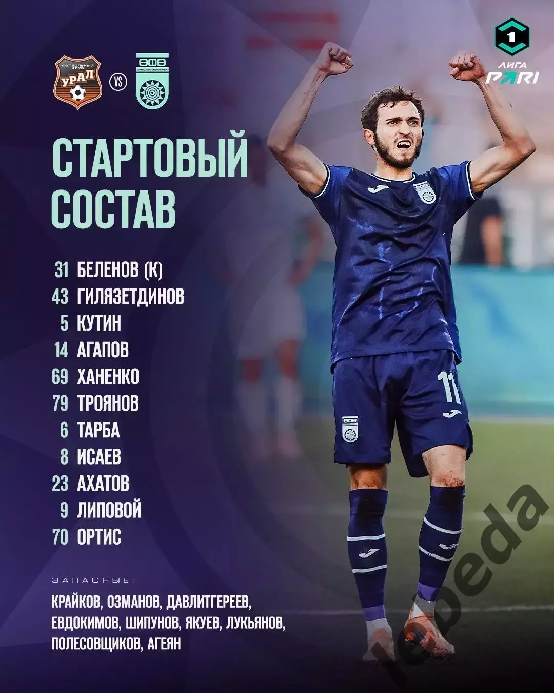 ФК Урал Екатеринбург - ФК Уфа- 2026 / 2027 год. ( 08.08.2026.) 2
