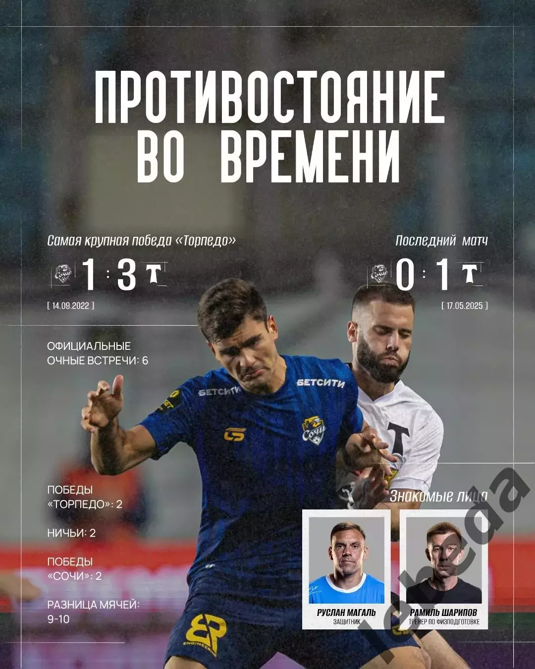 Торпедо Москва- Сочи - 2026 год. ( 8.08.2026.) 3