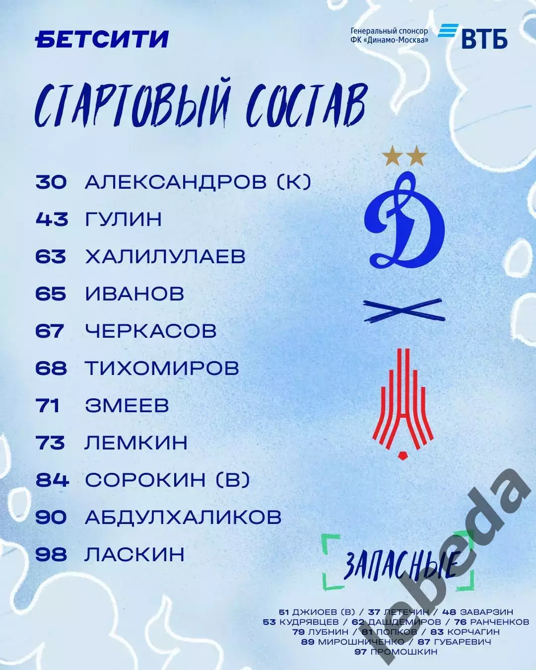 Динамо-2 Москва - Амкар Премь - 2026 год. (08.08.2026.) 1