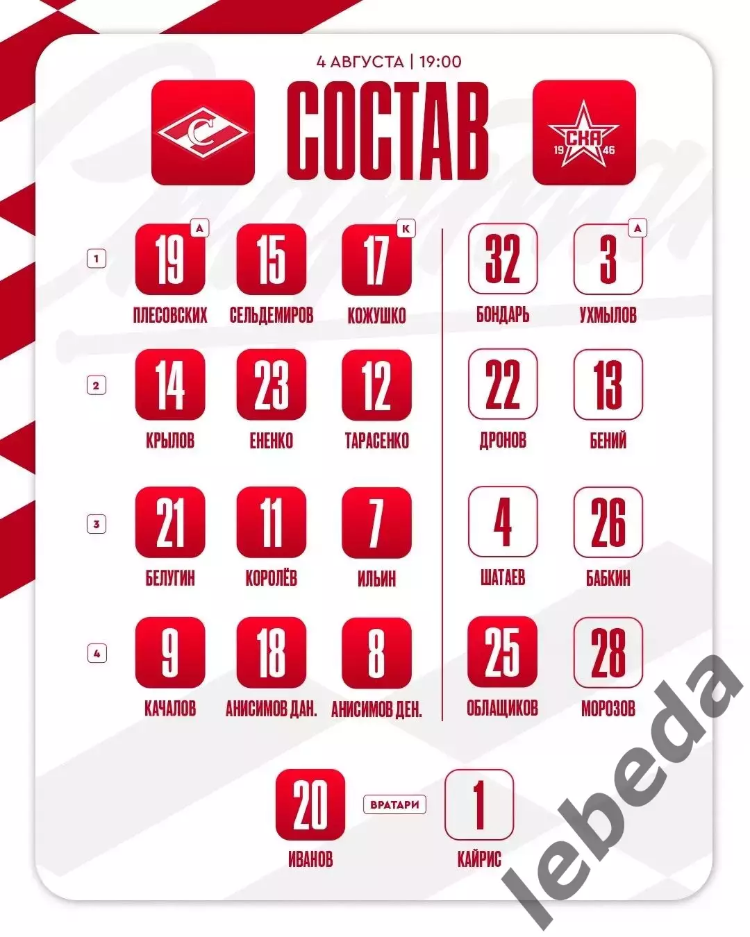 МХК Спартак Москва - СКА-1946 (СП) - 2026 год. (04.08.2026.) Турнир Е.Н.Маслова. 1