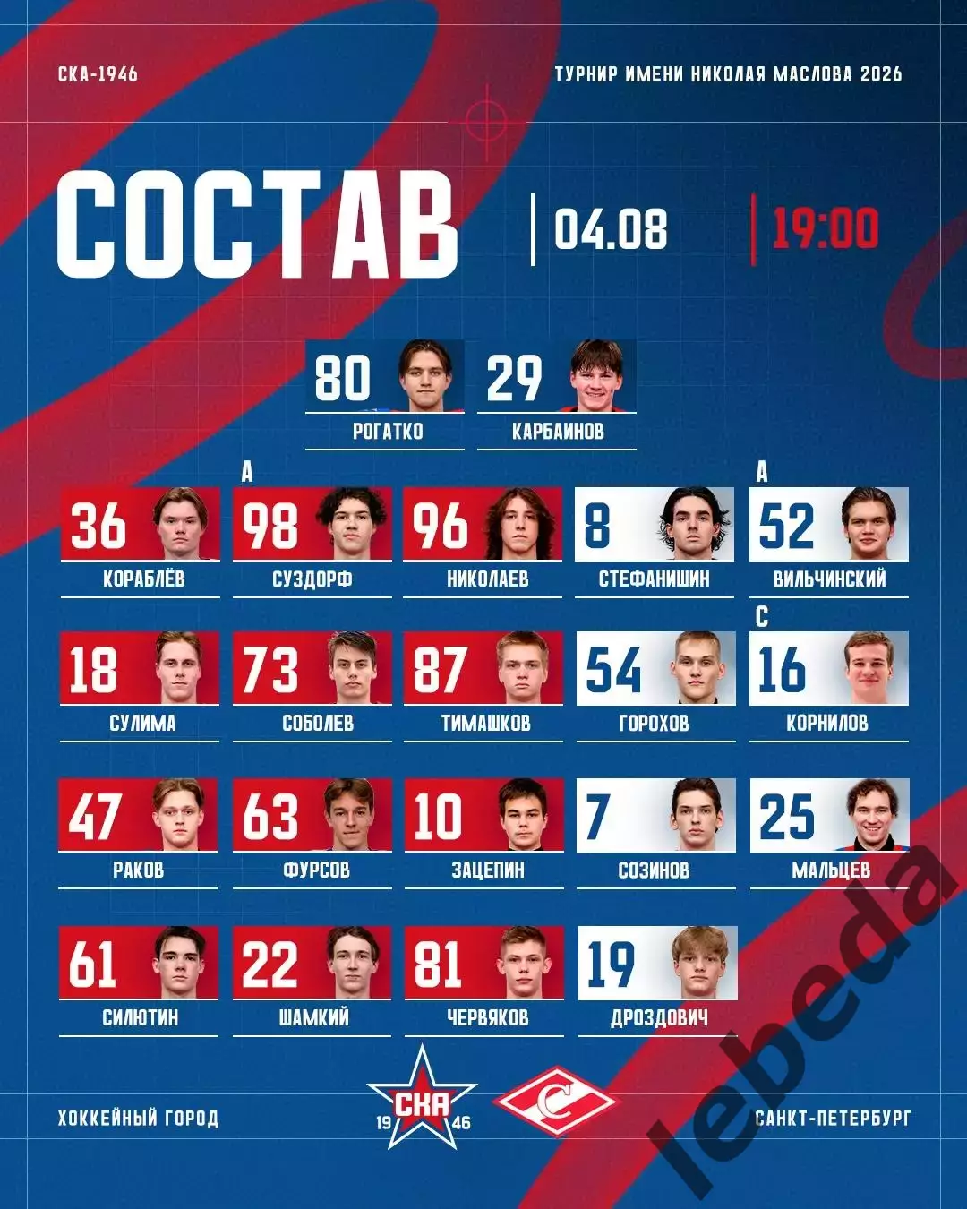 МХК Спартак Москва - СКА-1946 (СП) - 2026 год. (04.08.2026.) Турнир Е.Н.Маслова. 2