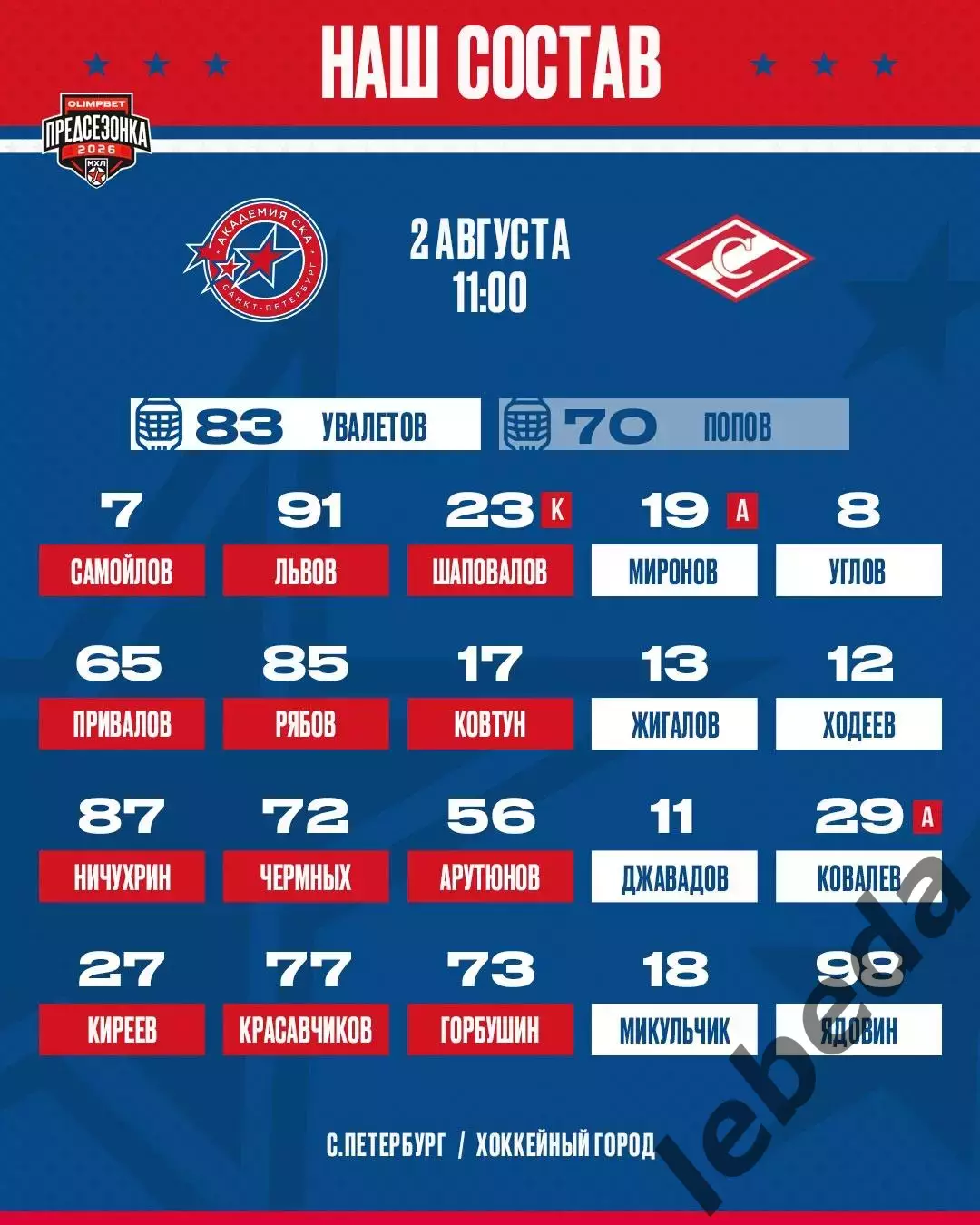МХК Спартак Москва - Академия СКА (СП) - 2026 г. (2.08.2026.) Турнир Е.Н.Маслова 2