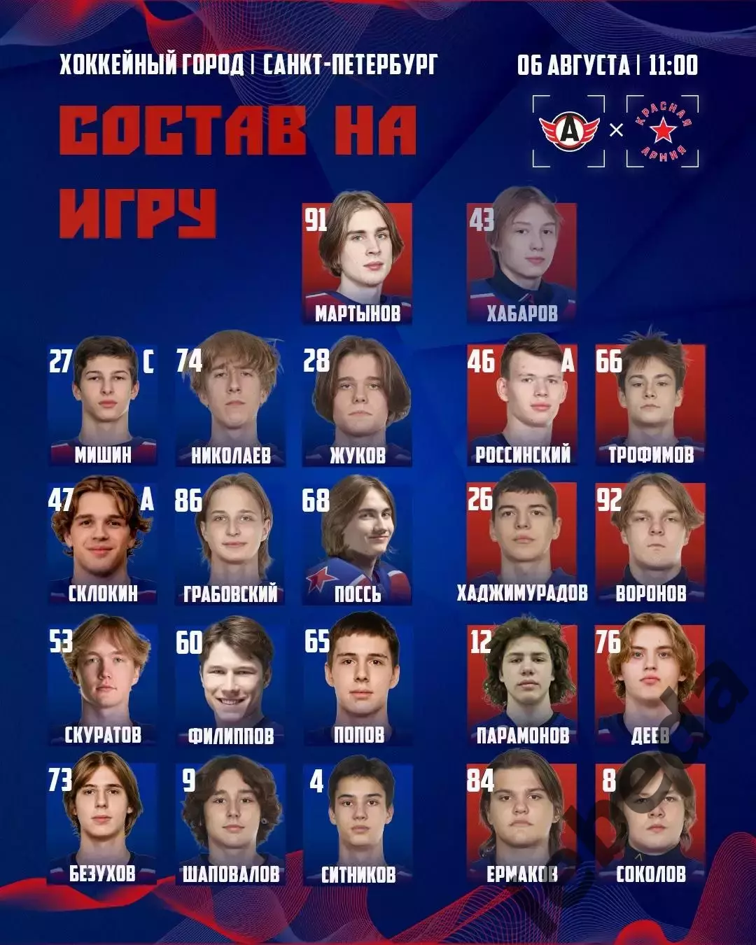 Красная Армия - АВТО Екатеринбург - 2026 г. (6.08.2026.) Турнир Е.Н.Маслова 1