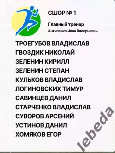 СКА U-18 Хабаровск - СШОР-1 (Комсомольск-на-Амуре) - 2026 го. (22.07.2026.) U-18 1