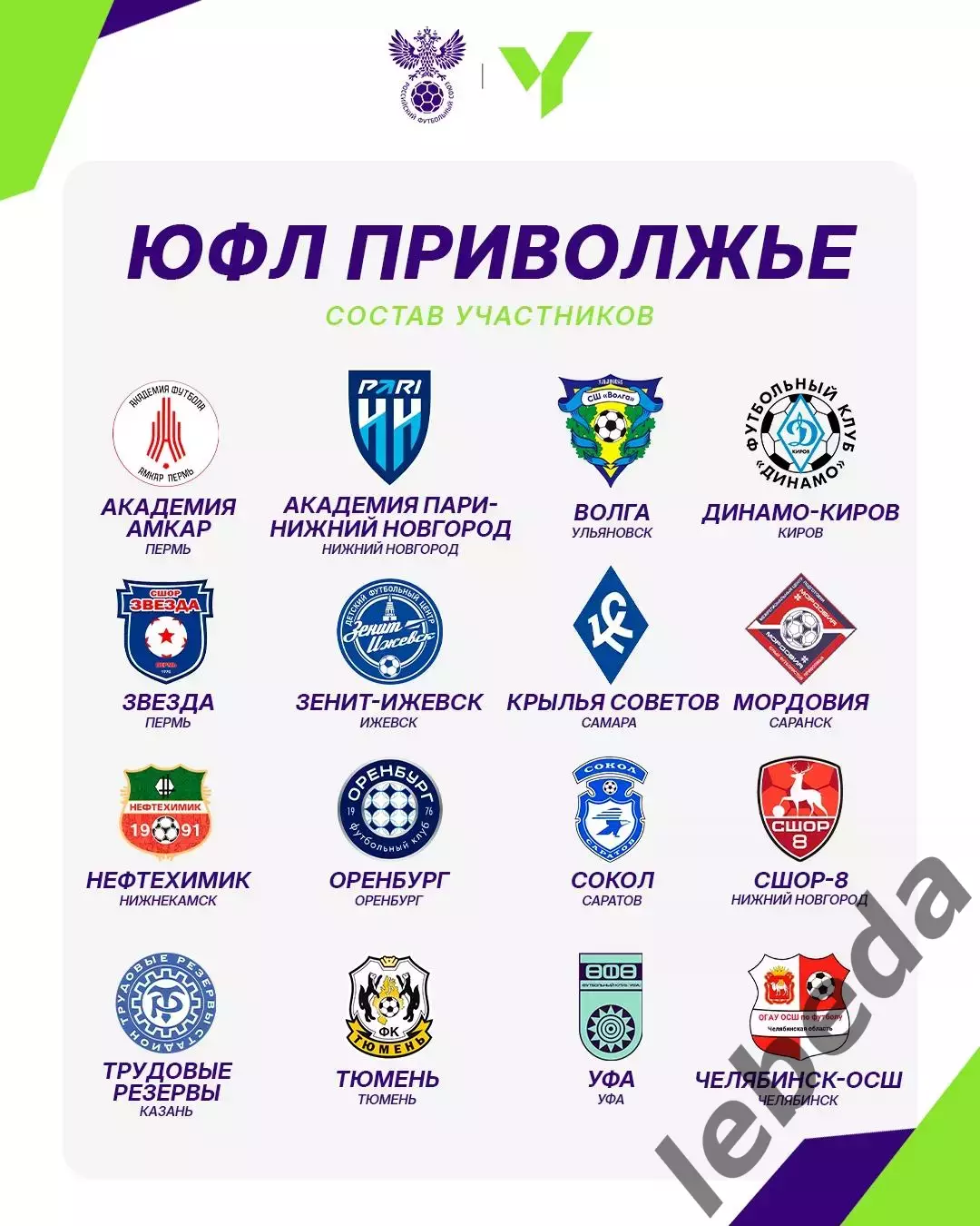 Буклет Участники ЮФЛ -2026 г. (По зонам) 2