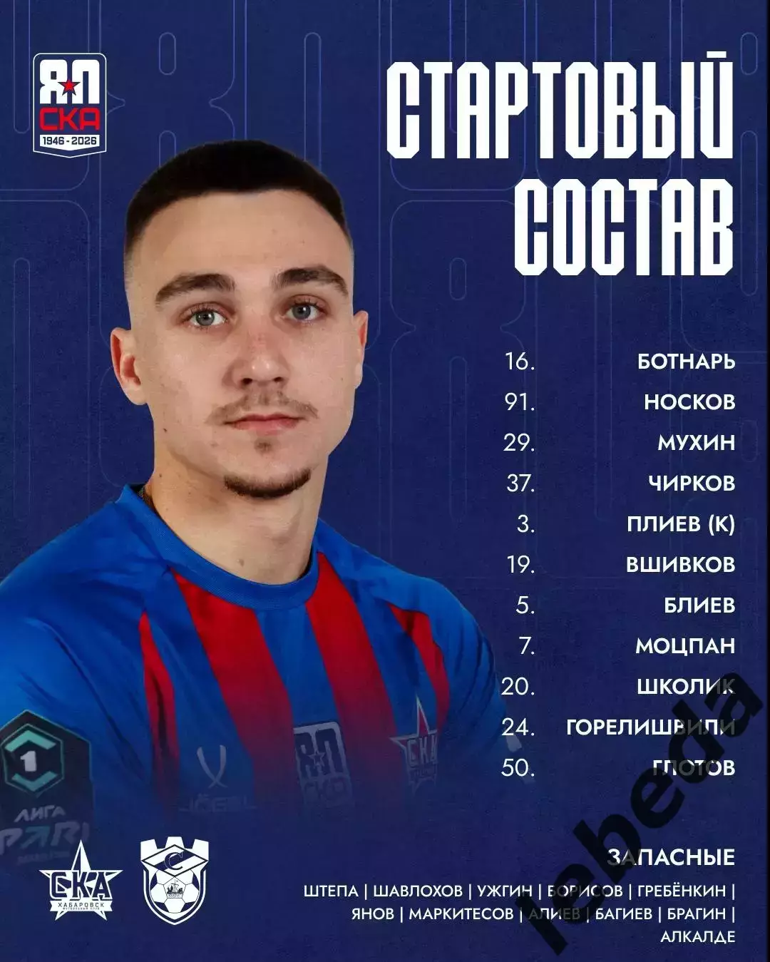 СКА Хабаровск - Спартак Кострома - 2026 г. ( 9.08.2026.) 2