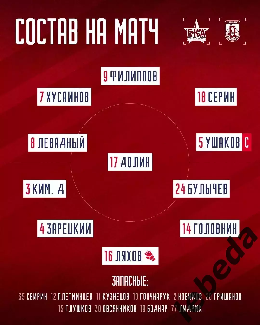 СКА Хабаровск (мол)- Шинник Ярославль- 2026 год. ( 07.08.2026.) 2
