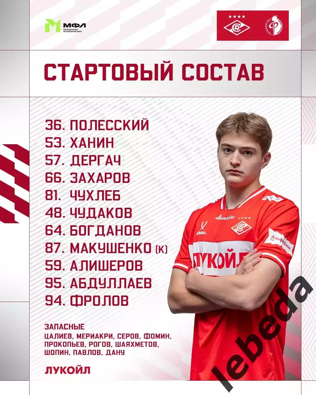 Спартак Москва (молодеж) - Факел Воронеж(Молодеж) - 2026 год. (20.03.26.) 2