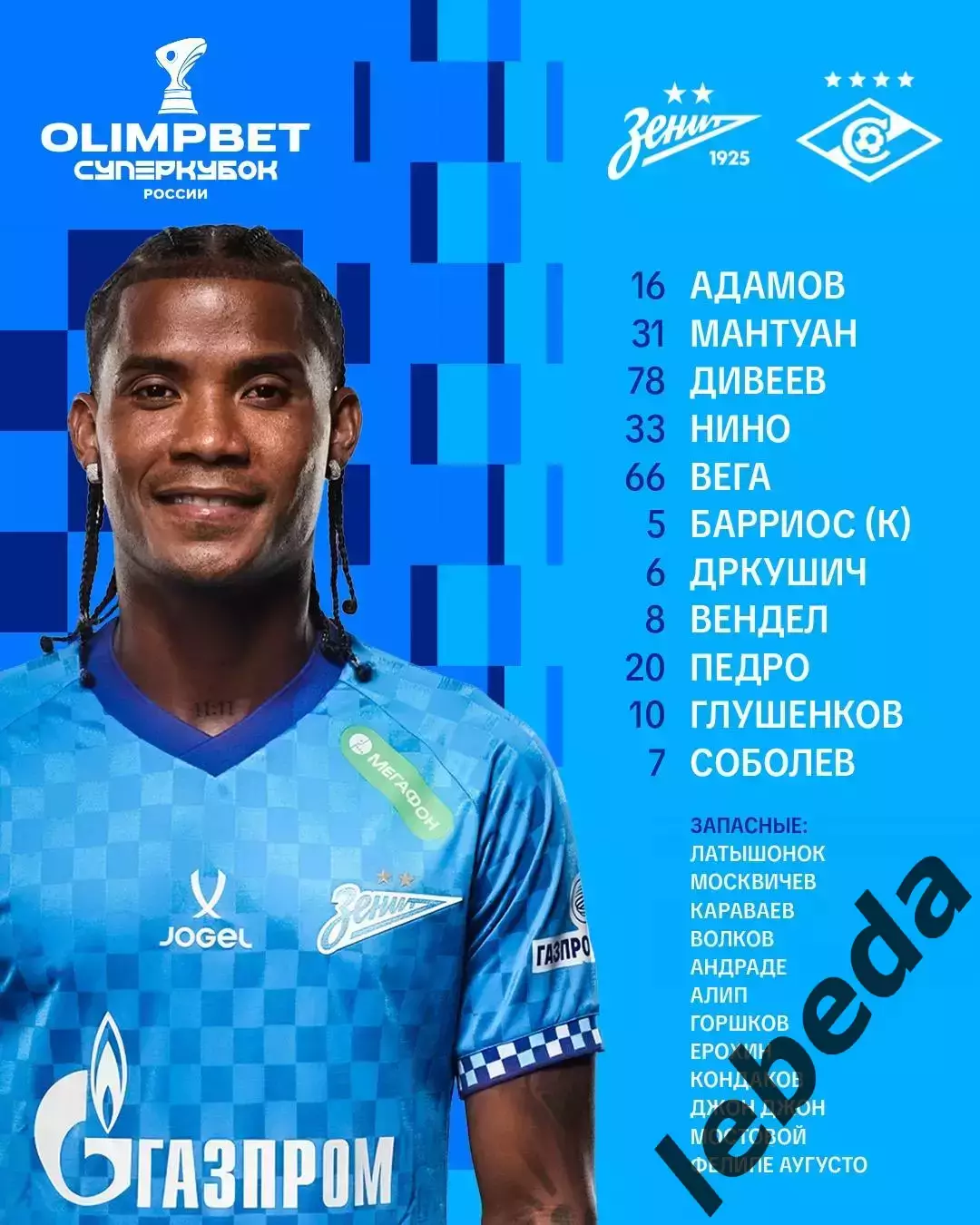 Зенит Санкт-Петербург - Спартак Москва - 2026 / 2027 год. (18.07.26.) 2