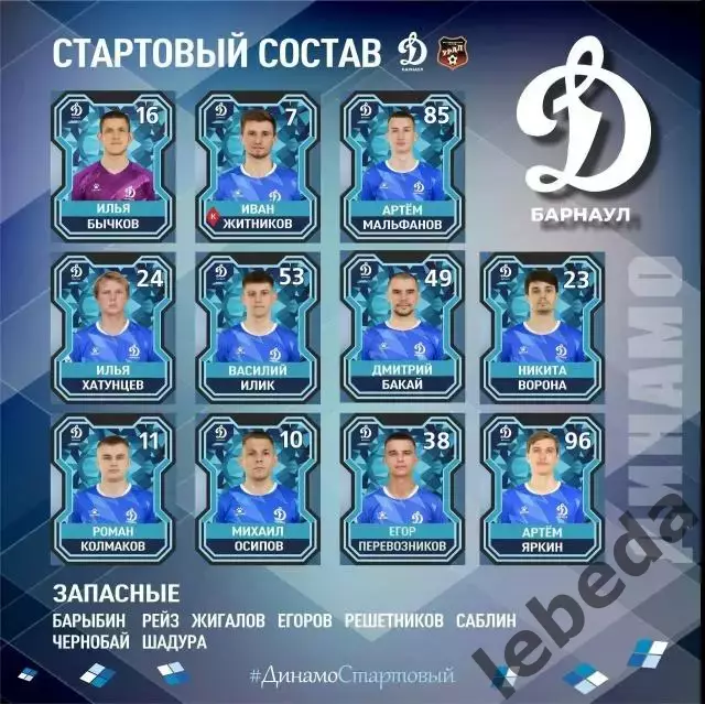 Динамо Барнаул - Урал-2 Екатеринбург - 2026 г (9.08.26.) 2
