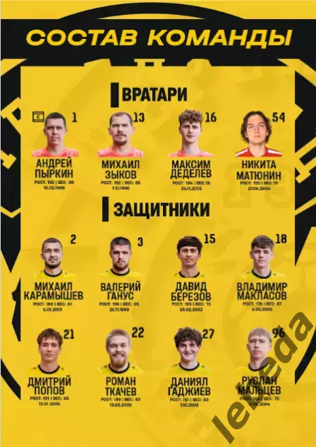 ФК Череповец - Спартак-2 Москва - 2026 г. (9.08.26.) 2