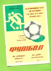 Кривбвсс (Кривой Рог) - Заря Ворошиловград - 1989 год. (9.10.89.)