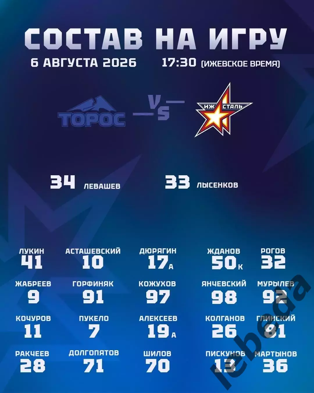 Торос Нефтекамск - Ижсталь Ижевск - 2026 / 2027 г. (6.08.26.) Товарищеская. 2