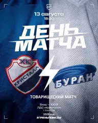 Кристалл Саратов - Буран Воронеж 2026 / 2027 год. (13.08.26.)
