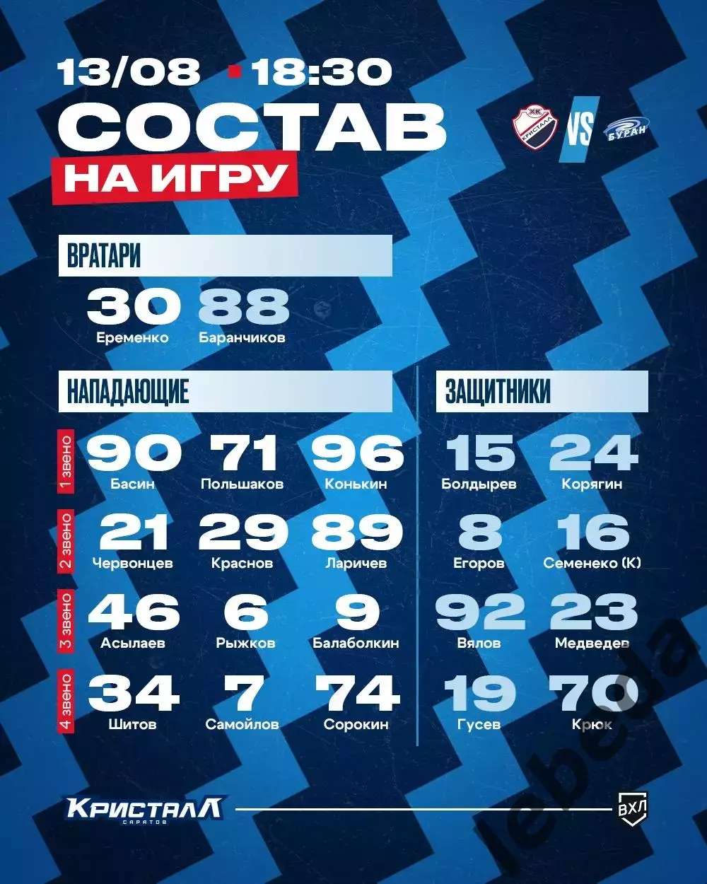 Кристалл Саратов - Буран Воронеж 2026 / 2027 год. (13.08.26.) 2