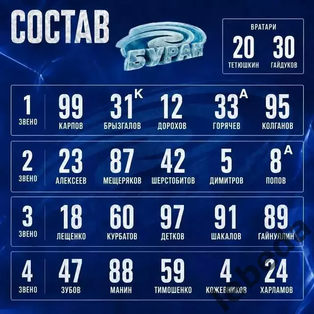 Кристалл Саратов - Буран Воронеж - 2026 / 2027 год. (13.08.26.) 1