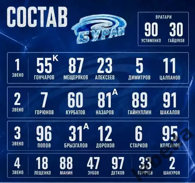 Буран Воронеж - Кристалл Саратов - 2026 / 2027 год. (7.08.26.) 1
